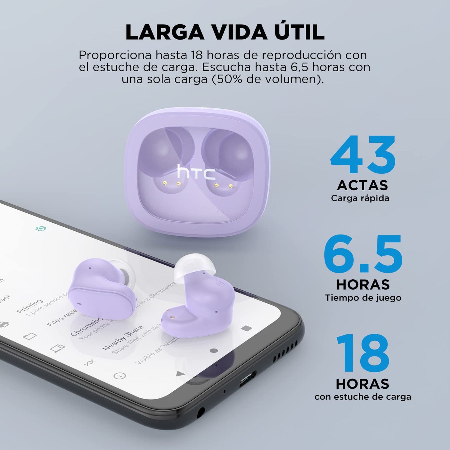 Audífonos Inalámbricos HTC Bluetooth 5.3 Audífonos-Inalámbricos Manos Libres