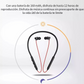Audifonos bluetooth imanados marca 1More hasta 12 horas de bateria