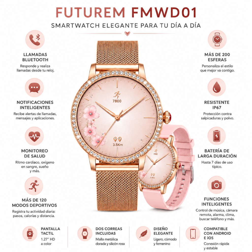 BOCINA XIAOMI SOUND POCKET (ROSA) + SMARTWATCH FUTUREM DW01 (DORADA) Y POWERBANK G-TIDE P1 (BLANCA)