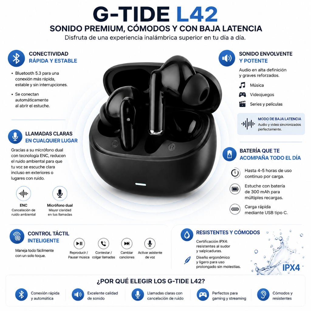 SMARTWATCH FILWANS GTR (NEGRO)+ BOCINA SANAG M15 (NEGRA) + AUDIFONOS G-TIDE L42 (NEGRO)