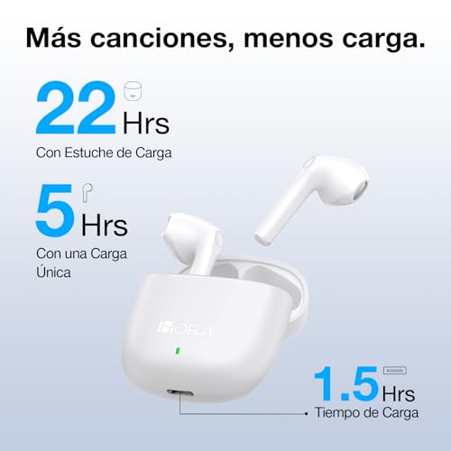 Hora Audífonos Bluetooth Inalámbricos, Mini Auriculares