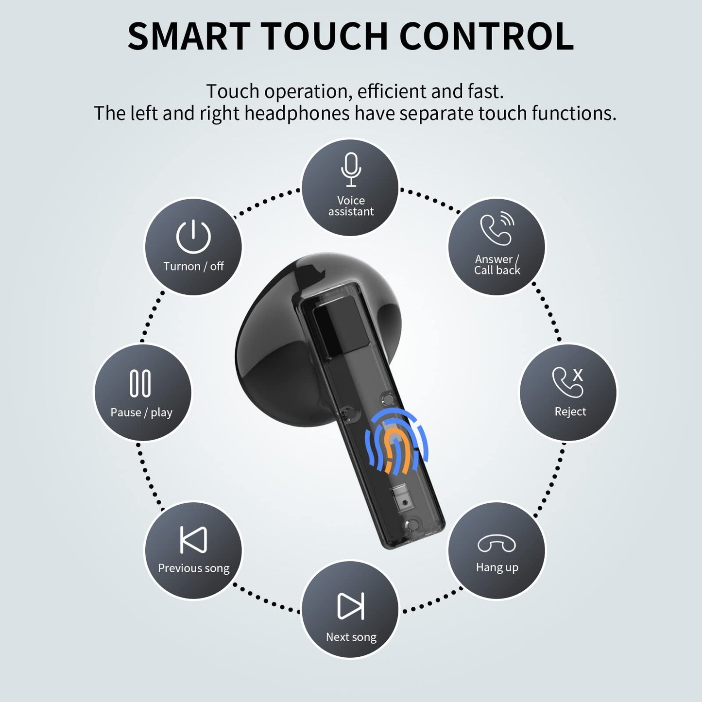 Audífonos Inalámbricos Transparentes PHOCAR , Bluetooth , Carga Rápida