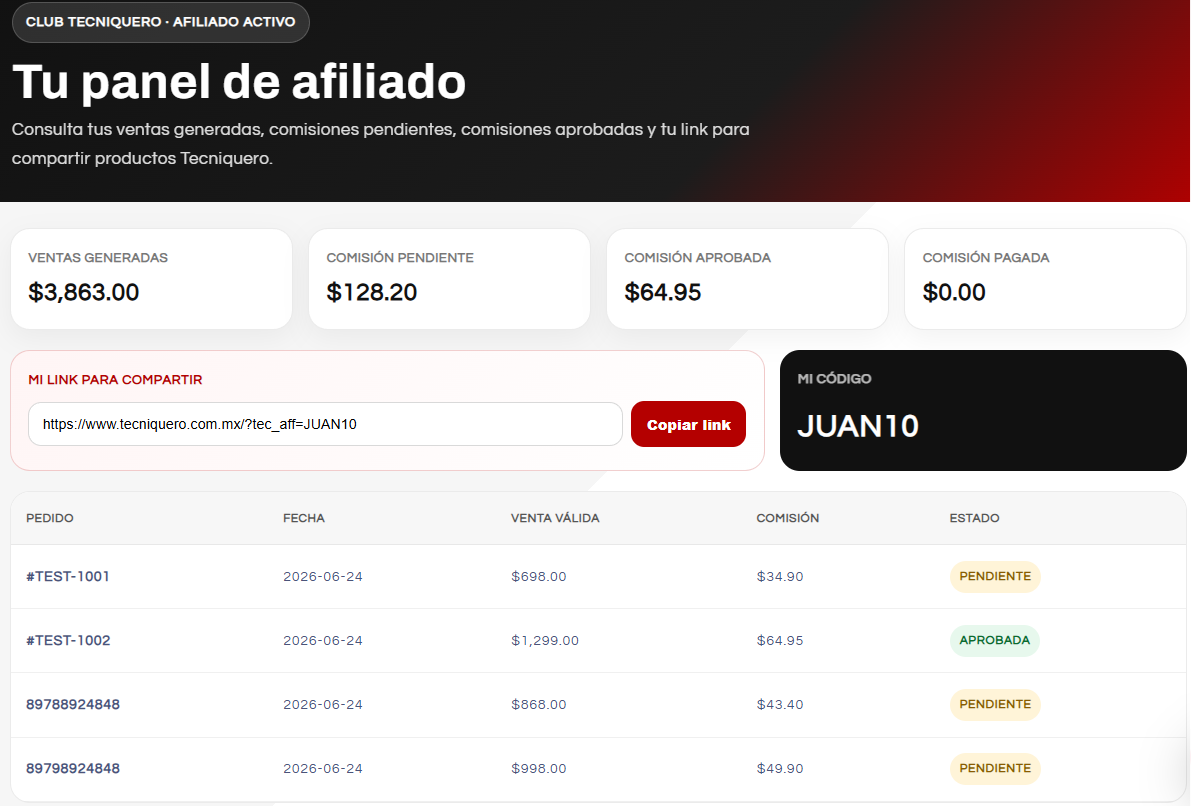 Panel de afiliado Tecniquero