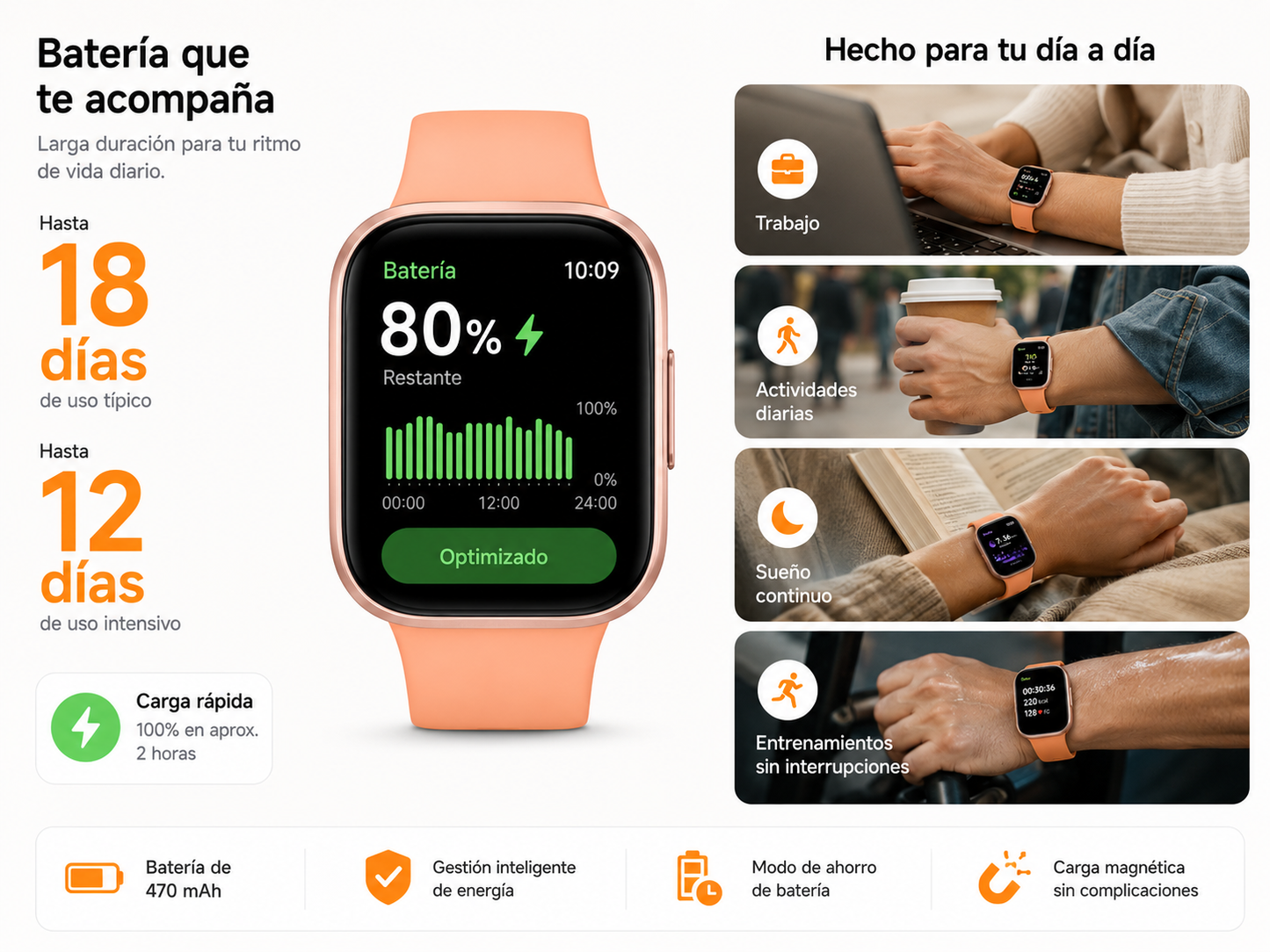 Xiaomi Redmi Watch 6 Active Naranja AMOLED + Llamadas Bluetooth
